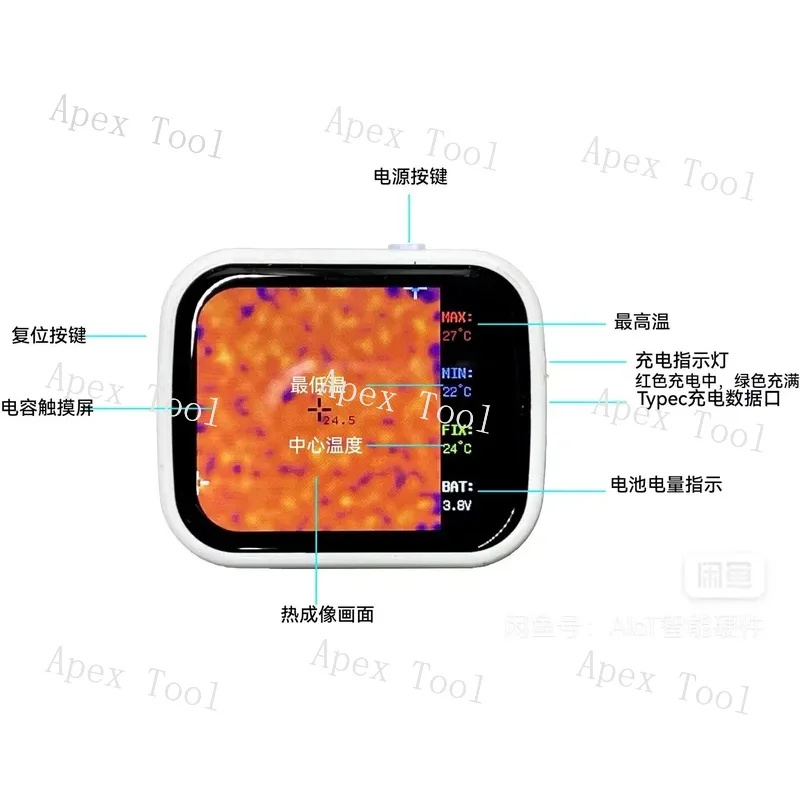Miniaturowe urządzenie do obra – Underfloor Heating Thermal Detector recenzja i cena