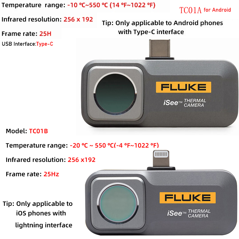 Kamera termowizyjna Fluke iSee – Nf 521 Thermal Imaging Camera recenzja i cena