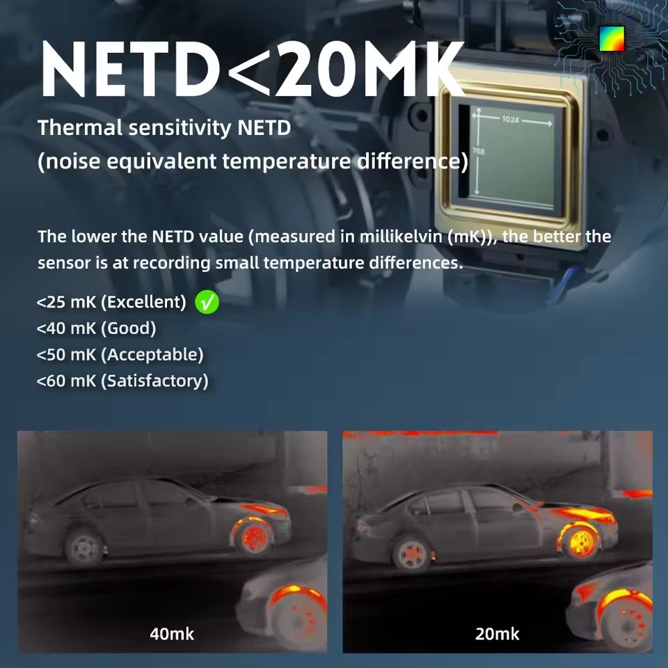 Monokular termowizyjny do polo – Hunting Thermal Imaging Scope recenzja i cena