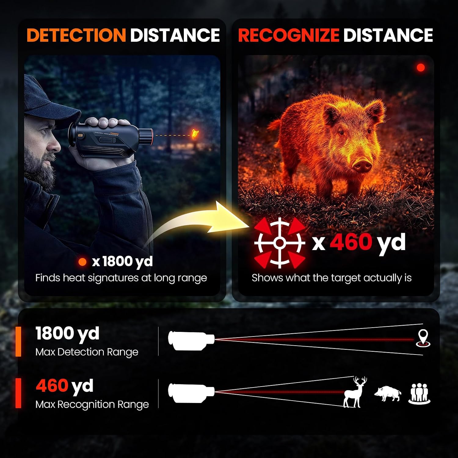 GOYOJO G325 G315 Monokular ter – Thermal Scope Night Vision Monocular recenzja i cena